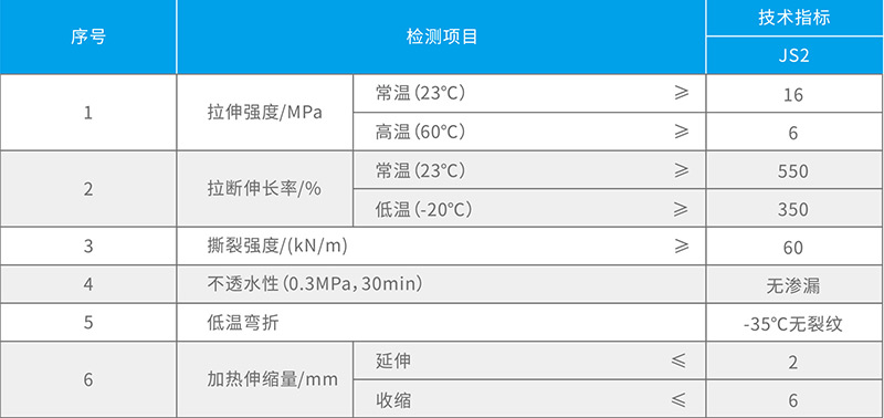 湖北香蕉视频官网下载防水科技有限公司