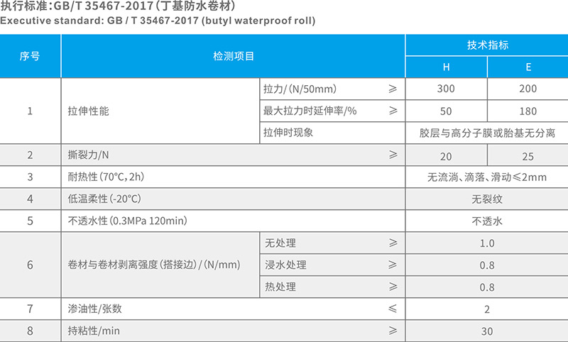 湖北香蕉视频官网下载防水科技有限公司