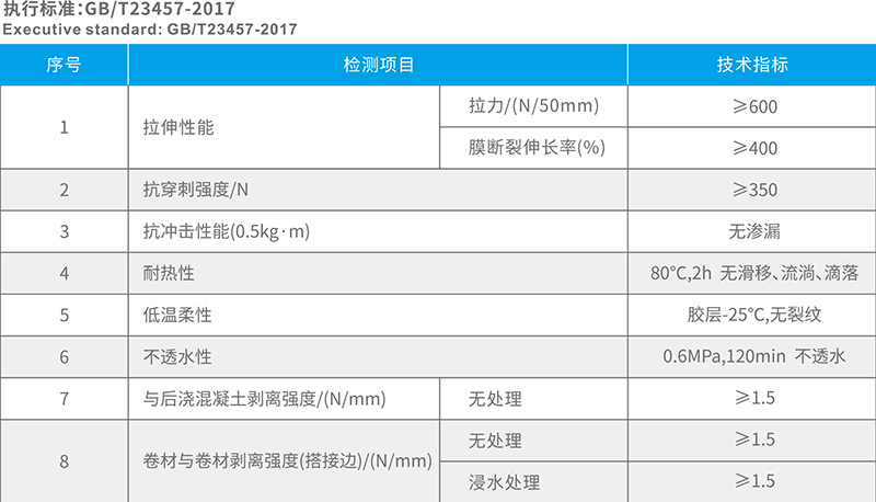 湖北香蕉视频官网下载防水科技有限公司